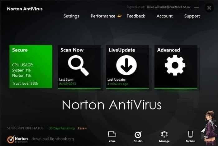 Norton AntiVirus Télécharger Gratuit 2024 pour PC et Mobile
