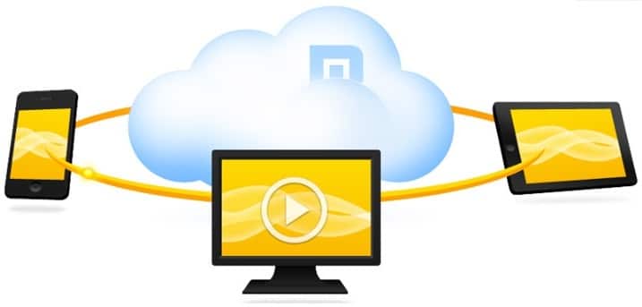 Download Maxthon Cloud Browser