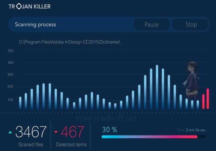 4K Video Downloader Free Download for Windows, Mac and Linux