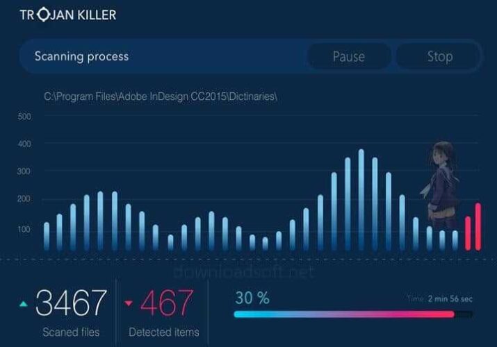 تروجان كيلر Trojan Killer برنامج مكافحة الفيروسات مجانا