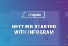 Infogram the Best Free Service to Make Impactful Charts