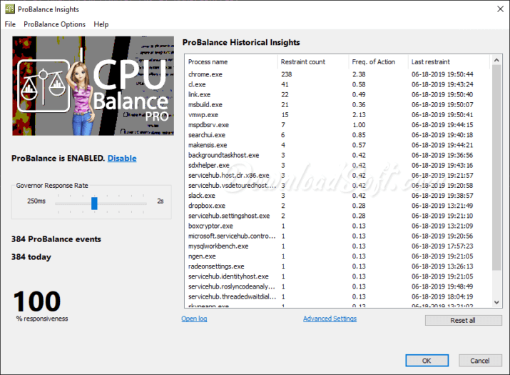 Télécharger Process Lasso - Optimisez CPU de Votre Windows