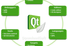 Download Qt Creator 2021 Free For PC Windows 32/64-bit