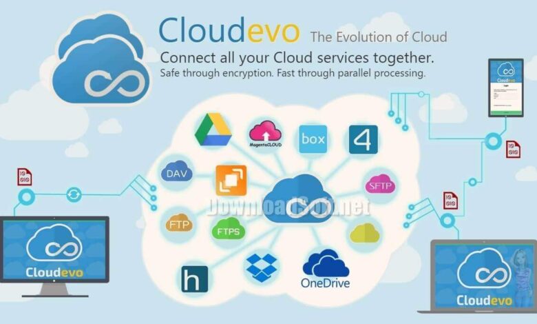 Cloudevo Free Download 2022 for Computer and Mobile
