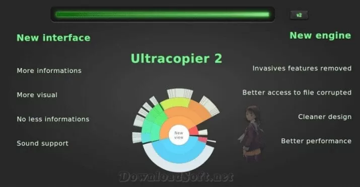 تحميل Ultracopier برنامج نسخ الملفات المجاني لنظام ويندوز