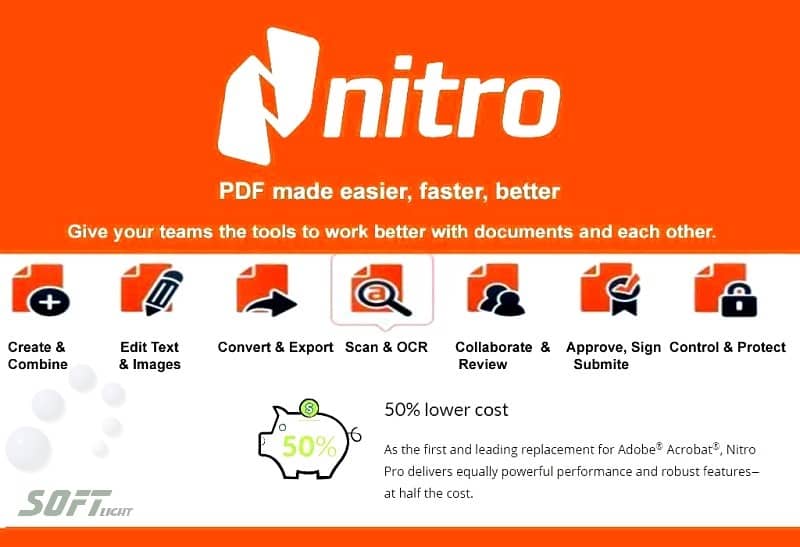 Nitro PDF Pro Download Free 2024 Effortless Editing Tools