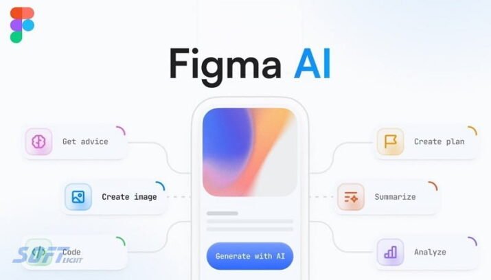 Figma AI: The Secret to Fast, Clean UI Design Figma AI: The Secret to Fast, Clean UI Design